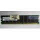 Серверная память HP 261584-041 (300700-001) 512Mb DDR ECC (Нижневартовск)