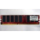 Память для сервера 512Mb DDR ECC Kingmax pc-2100 400MHz (Нижневартовск)
