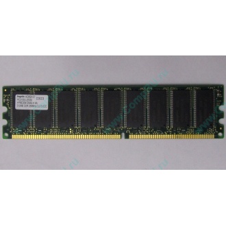 Серверная память 512Mb DDR ECC Hynix pc-2100 400MHz (Нижневартовск)